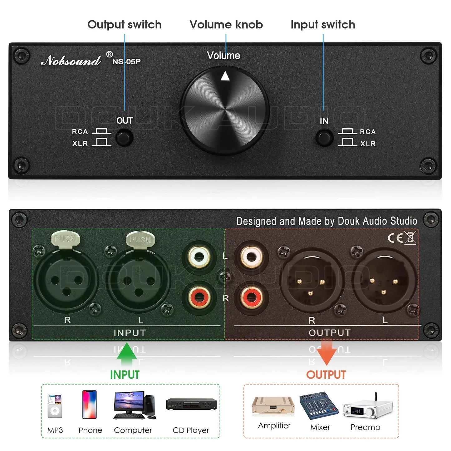 Nobsound NS-05P entièrement balchoses préamplificateur passif préampli XLR/RCA contrôleur de volume pour haut-parleurs actifs et autres appareils audio