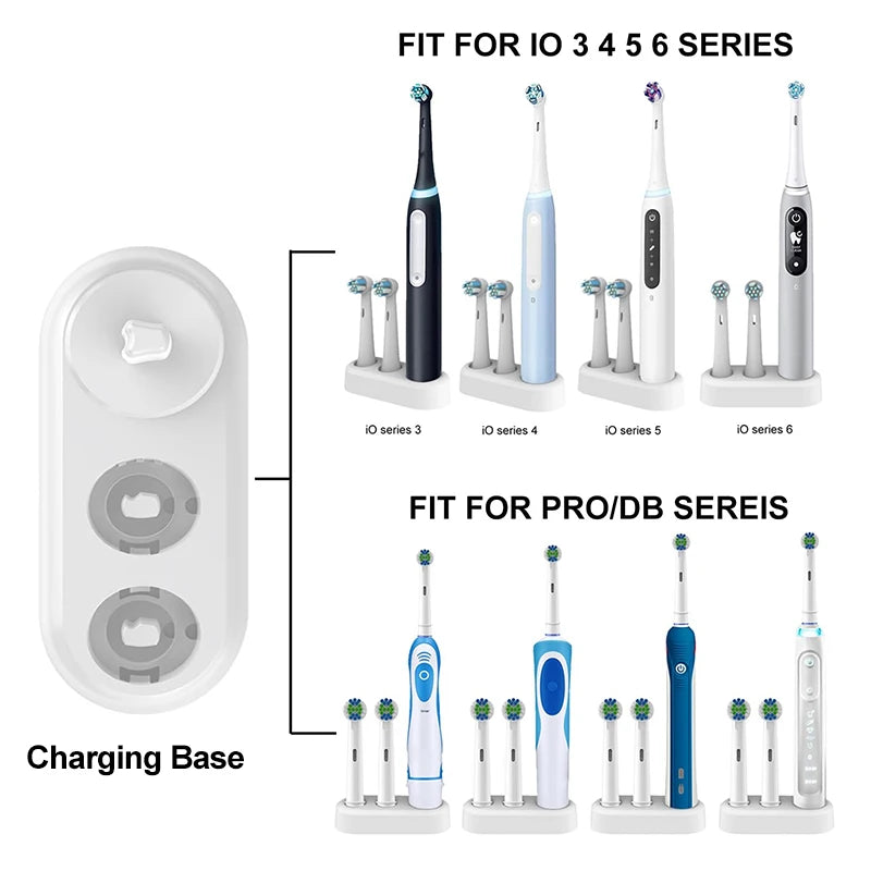 Base de chargement pour brosses à dents électriques Oral B IO