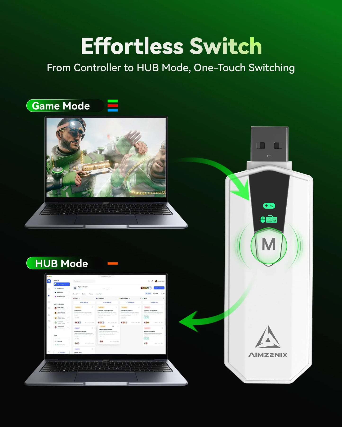 AIMZENIX AX200PRO Keyboard and Mouse Adapter, High Performance Converter | Compatible with Popular FPS Games | PC and NS Platforms