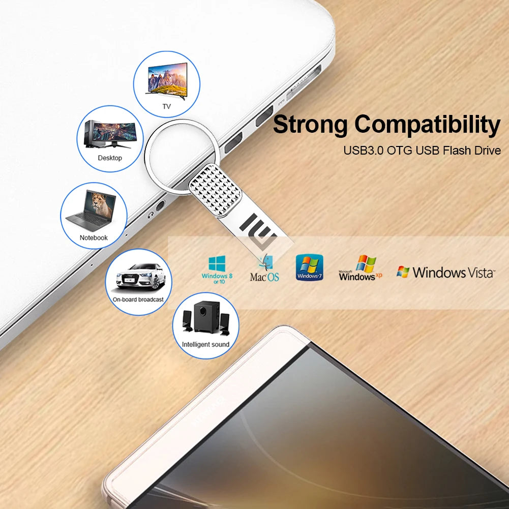 Xiaomi 2 to USB 3.2 clé USB haute vitesse métal