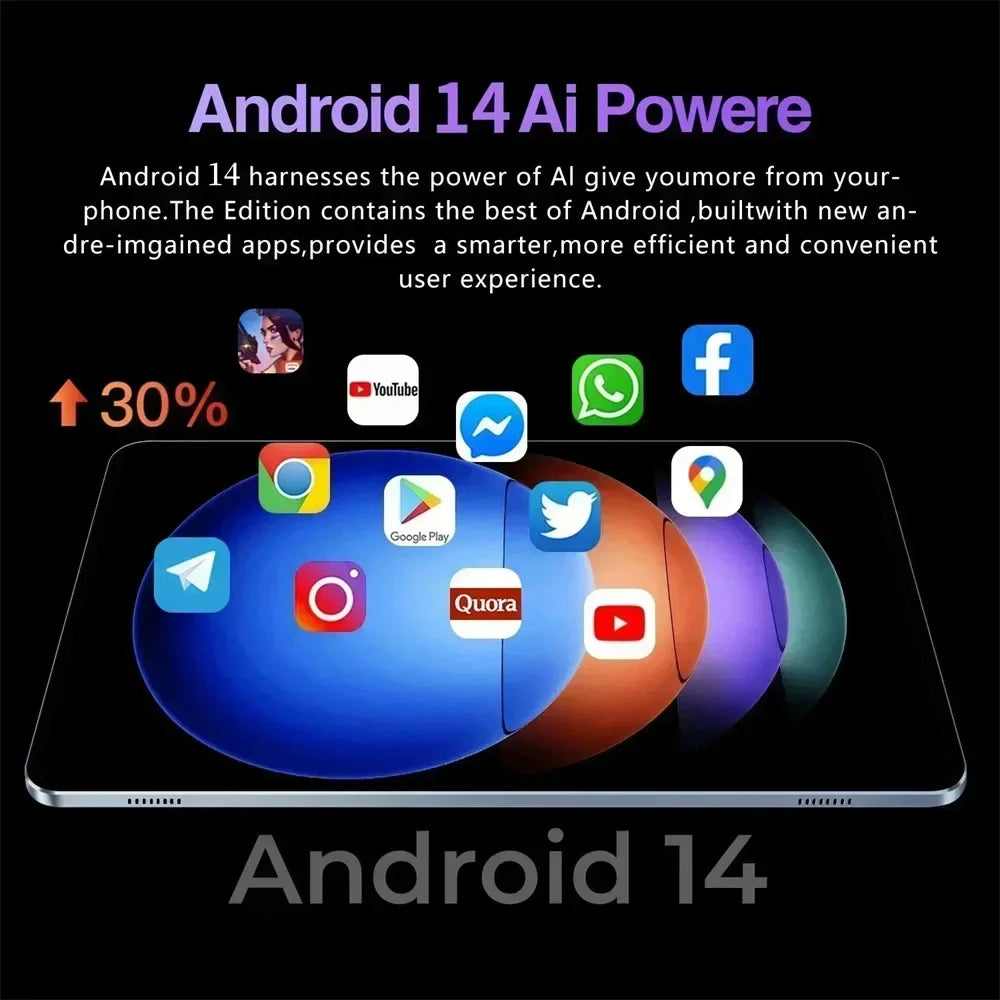 Nouveau Pad 7s pro