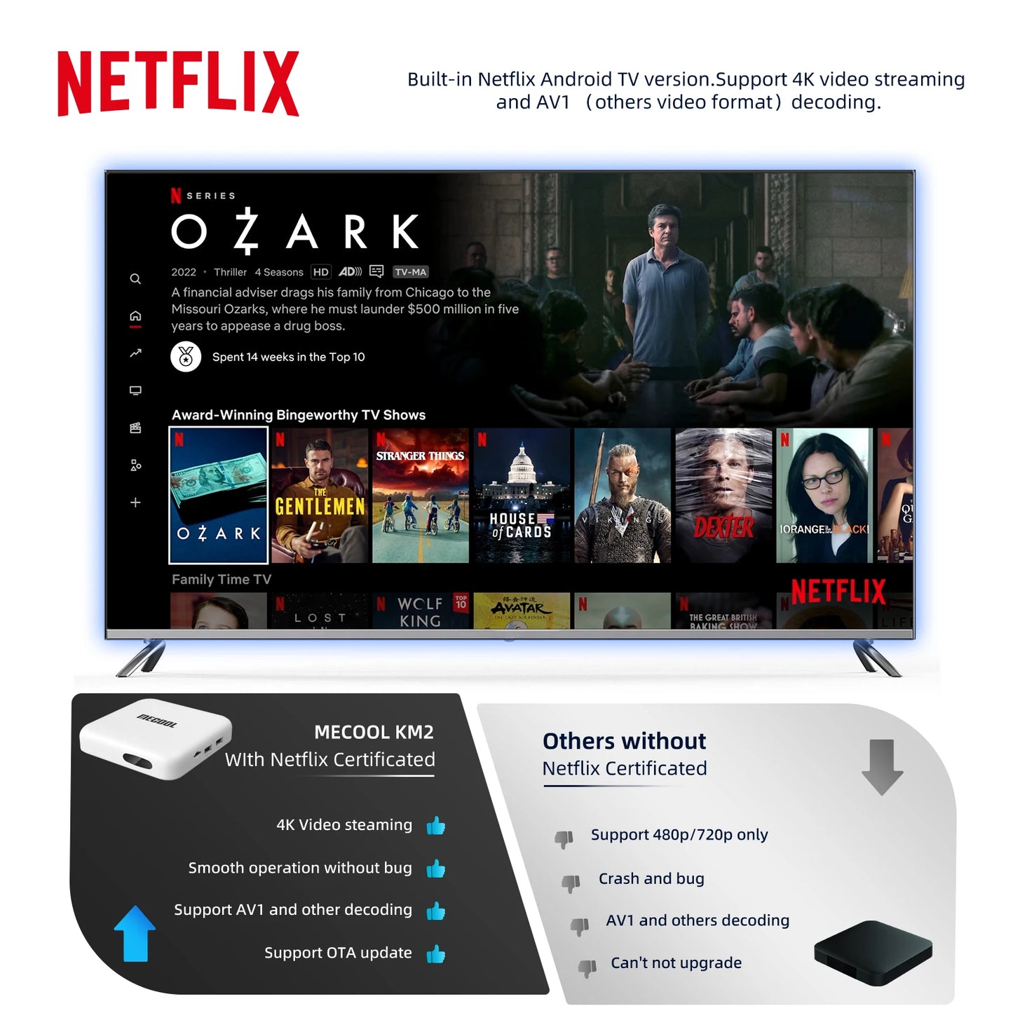 MECOadvocate-Boîtier TV KM2, Android 4K, Amlogic S905X2, 2 Go DDR4, USB 3.0, éventuelles DIF, Ethernet, WiFi, Multi-streamer HDR 10, Widevine L1, décodeur TVBoX