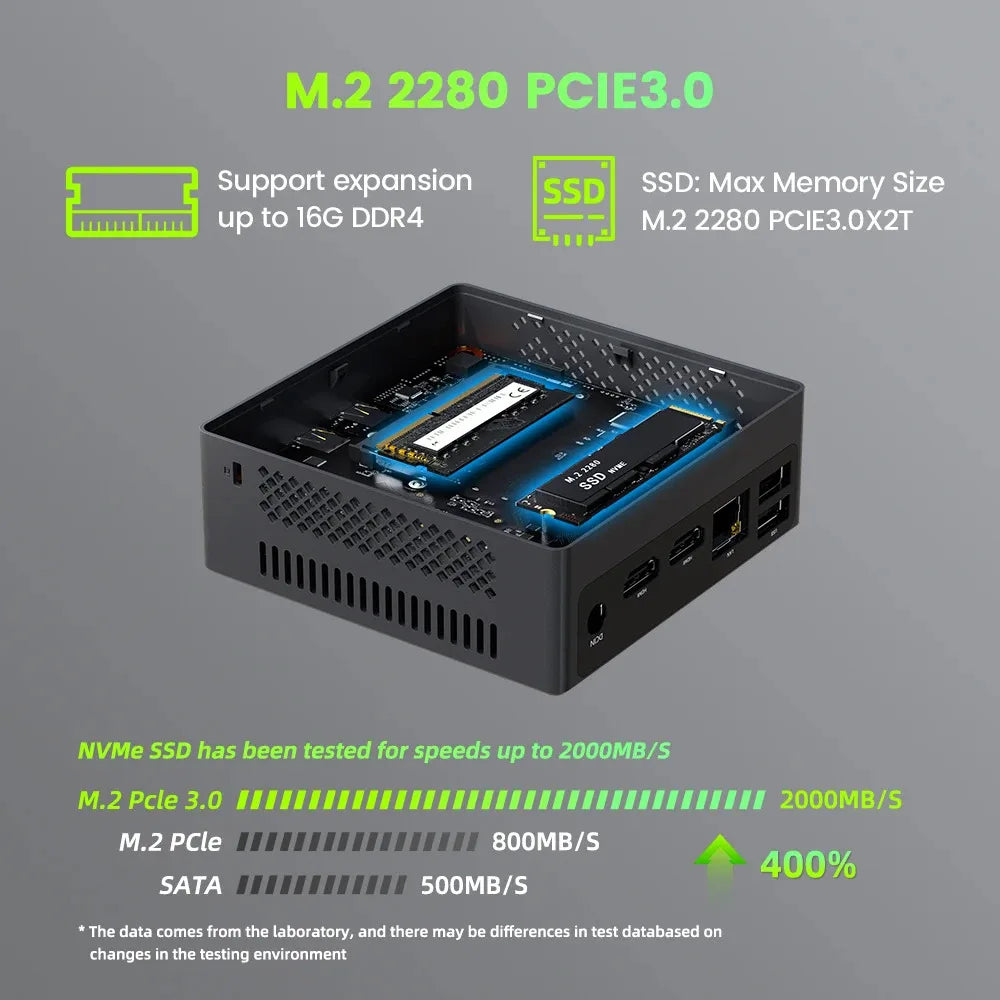YCTipc Intel N150 Mini PC de jeu Windows 11 Pro Mini PC DDR4 8GB/16GB 1000M M.2 2280 SSD VGA Tri-affichage ordinateur de bureau