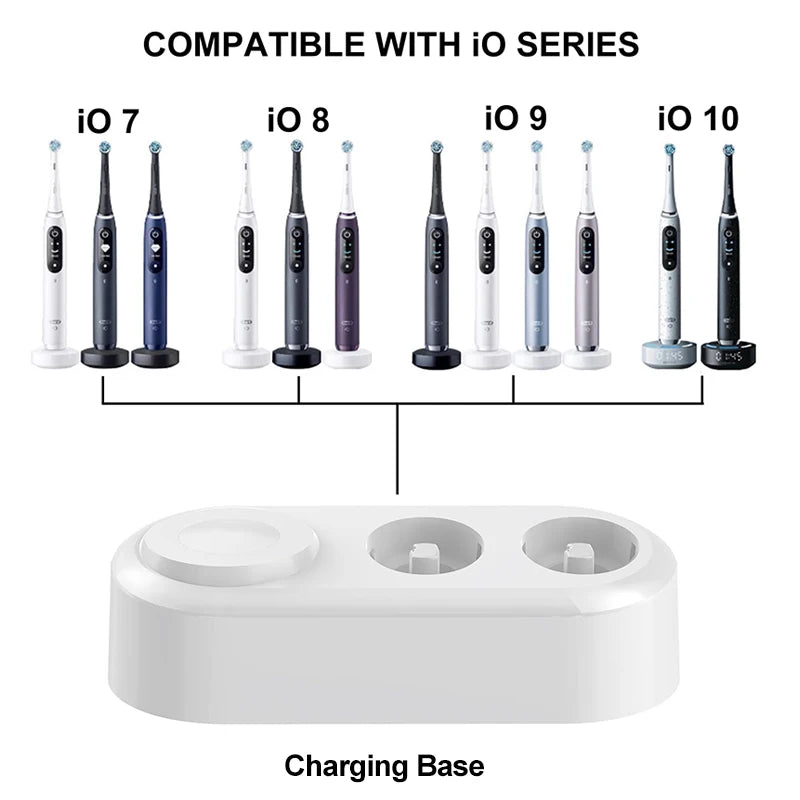 Base de chargement pour brosses à dents électriques Oral B IO