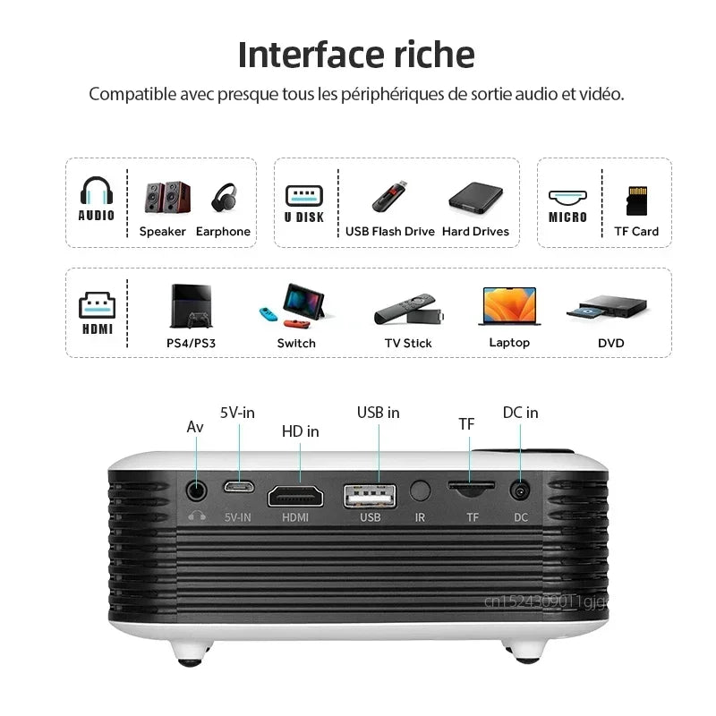 1080P 4K 3D LED Video Projectors Home Cinema Theater Game Laser Beamer Smart TV BOX Via HD Clear New