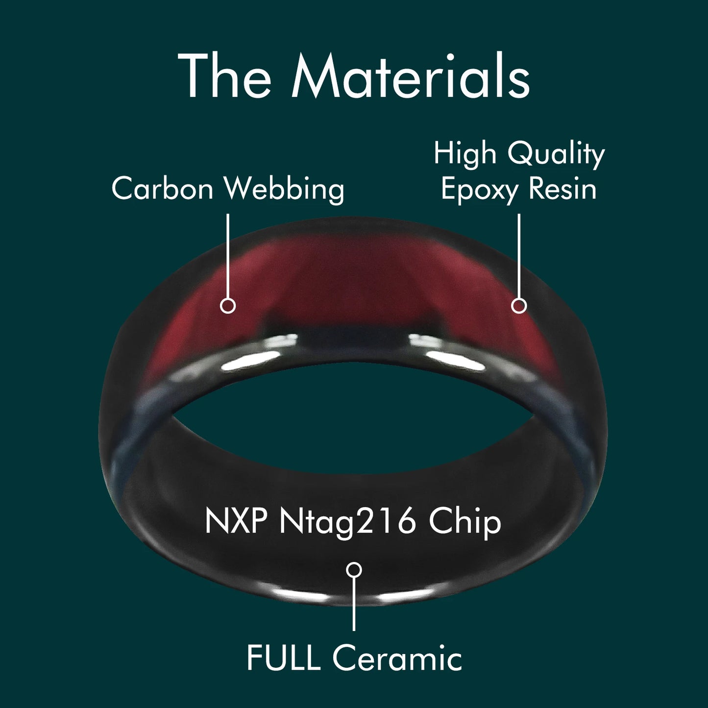 Ntag216 NFC bague en céramique époxy Programmable 888 octets pour hommes ou femmes bague cadeau