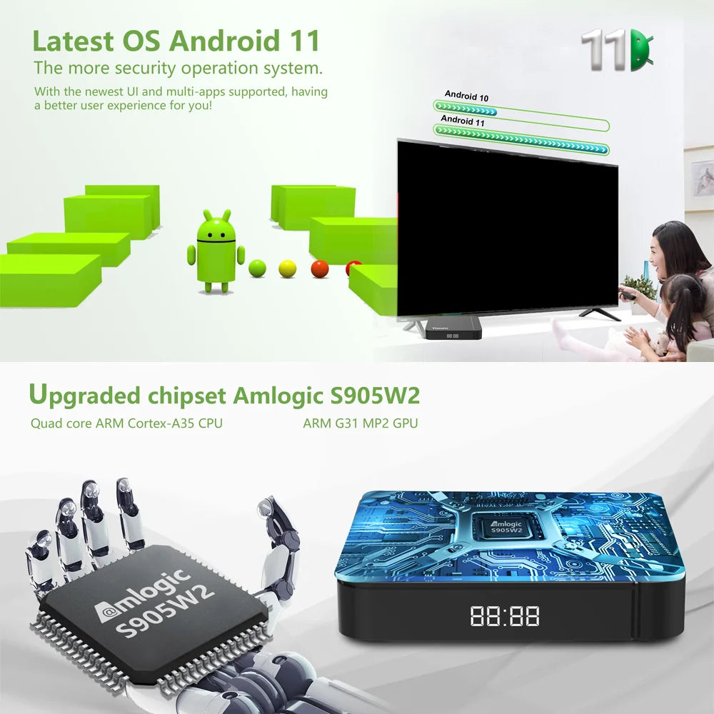 Android11 Tanix W2 TV Box Amlogic S905W2 2G 16G 4G 32G 64G H.265 3D AV1 BT 2.4G 5G Wifi 4K HDR Video Player Set Top Box PK TX3