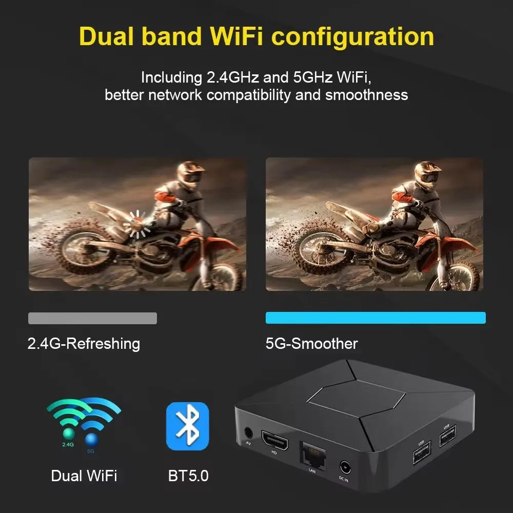 Smart TV Box 4G 5G WIFI BT5.0 Android 10.0 TV BOX Media Player Q5 Allwinner H313 HD 4K Set Top Box Voice Remote
