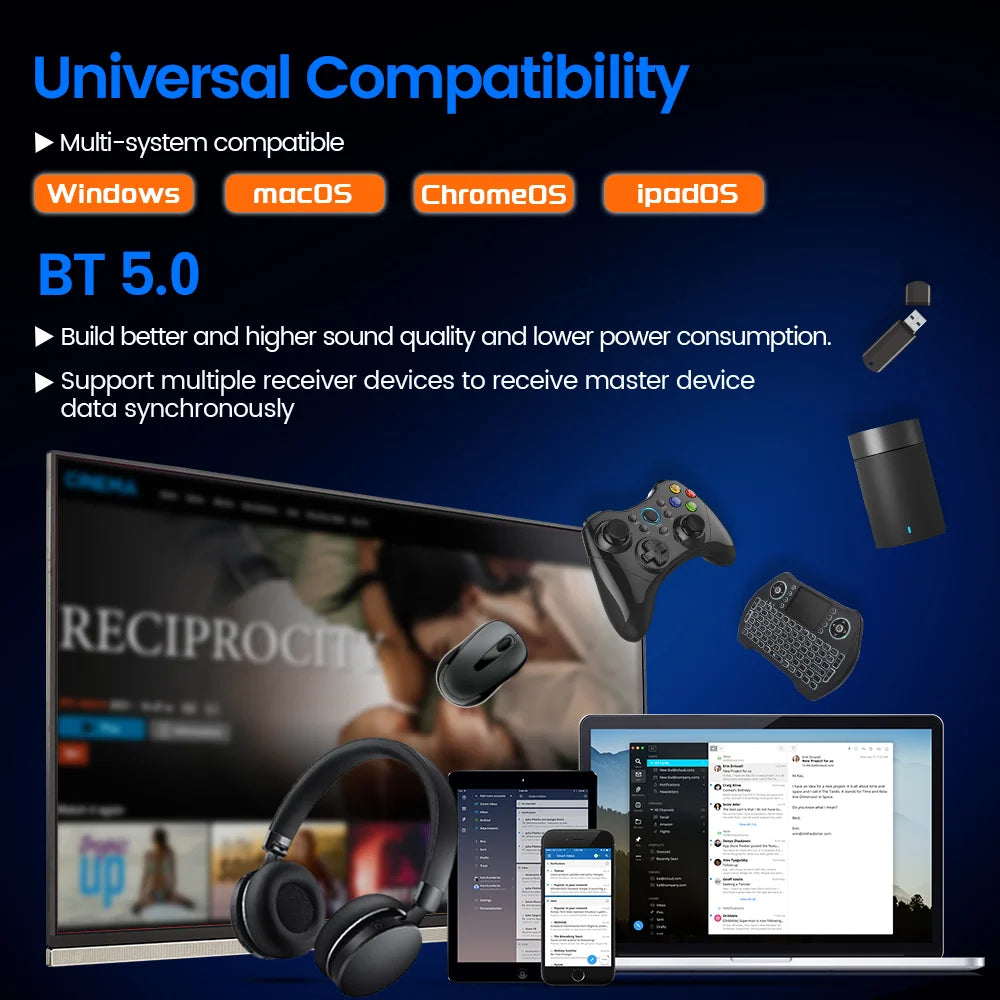 Transpeed AV1 Android 11 Amlogic S905W2 TV Box 2.4G&5.8G Wifi BT5.0 32G 64G Media Player 4K 3D Fast Set Top Box