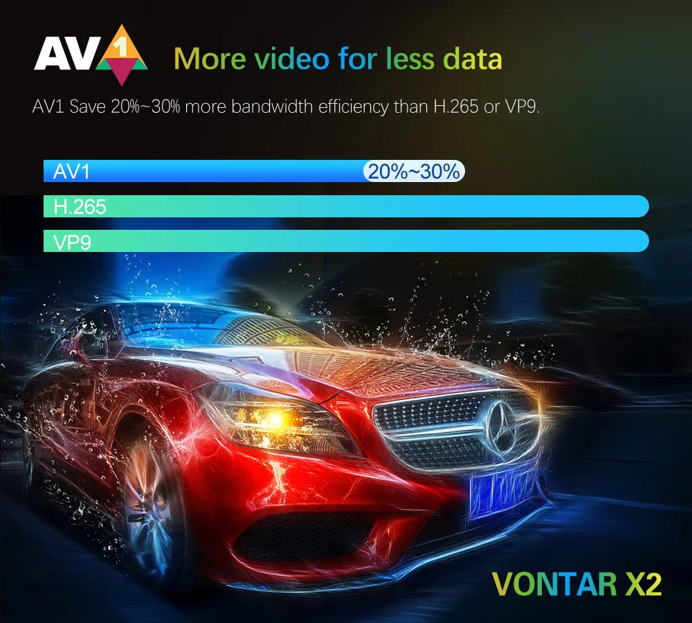 VONTAR-Smart TV Box
