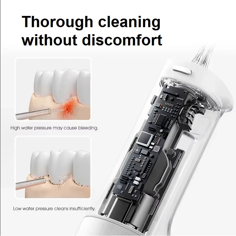 Nouveau XIAOMI MIJIA irrigateur Oral MEO705 blanchiment des dents Flosser nettoyeur de dents buccales fil de sélection d'eau pour réservoir d'eau des dents