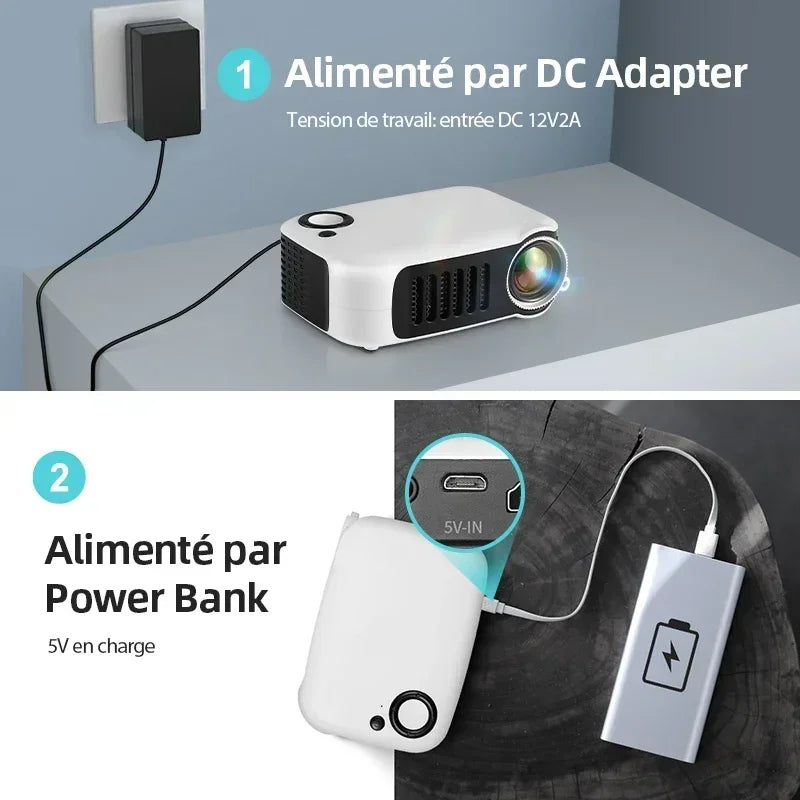 1080P 4K 3D LED Video Projectors Home Cinema Theater Game Laser Beamer Smart TV BOX Via HD Clear New