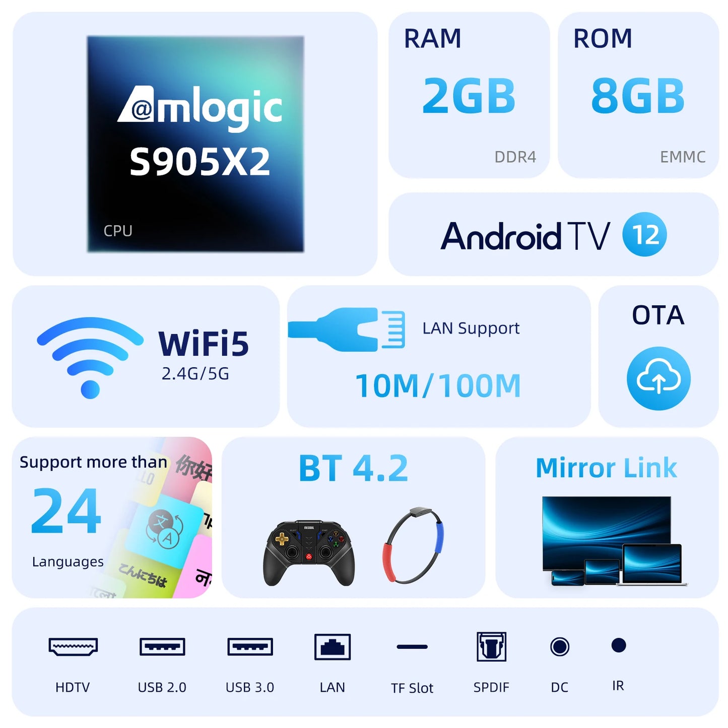 MECOadvocate-Boîtier TV KM2, Android 4K, Amlogic S905X2, 2 Go DDR4, USB 3.0, éventuelles DIF, Ethernet, WiFi, Multi-streamer HDR 10, Widevine L1, décodeur TVBoX