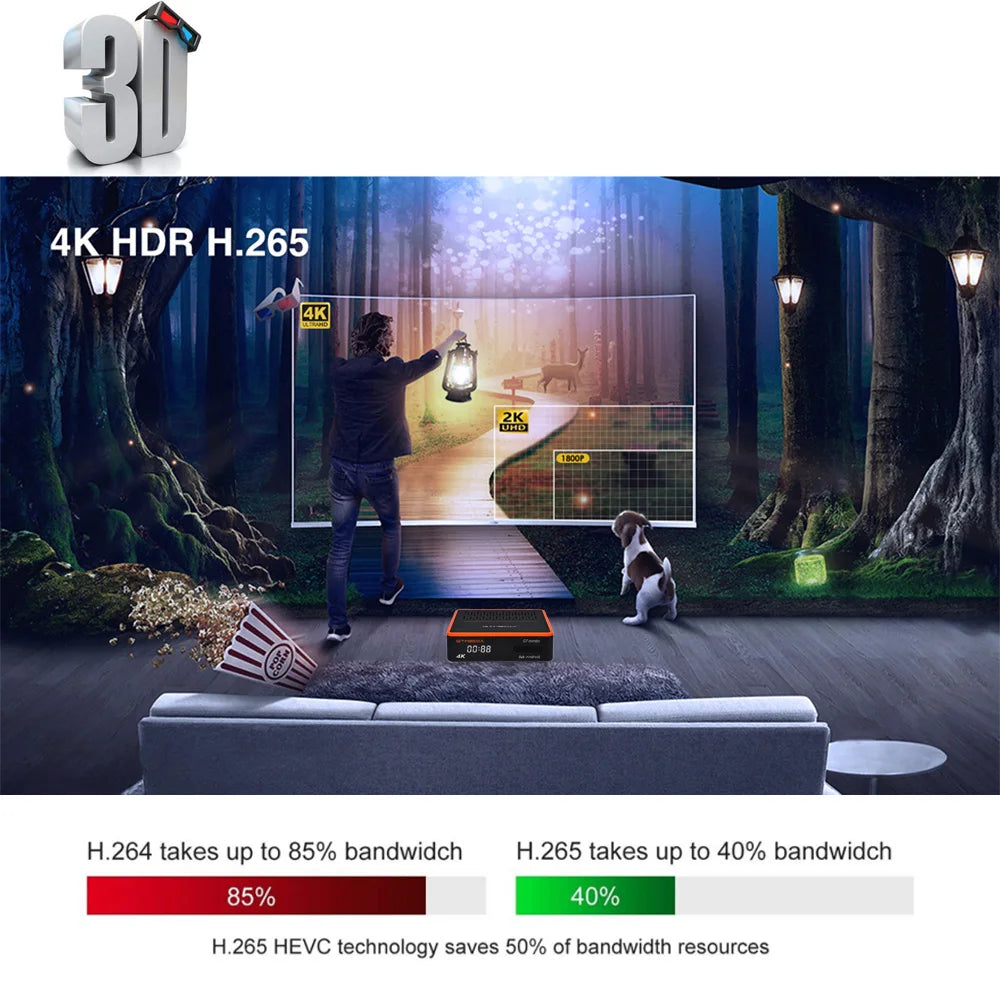 4K Ultra HD TV Box GTMEDIA GTCOMBO Android 9.0 + DVB-S2X/T2/C/ATSC-C(J.83B)/ISDBT Decoder Satellite Receiver Tuner Receiver H.265