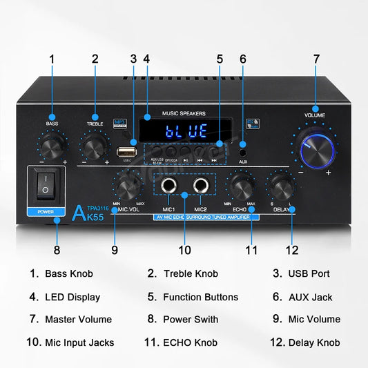 Woopker amplificateur Audio AK55 HiFi stéréo Channel2.0 RMS70W * 2 Bluetooth 5.3 prise en charge AUX/OPT/RCA amplificateur de puissance de caisson de basses alimenté