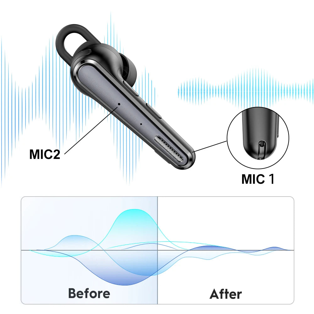Bee M52 Bluetooth 5.0 casque avec double micro