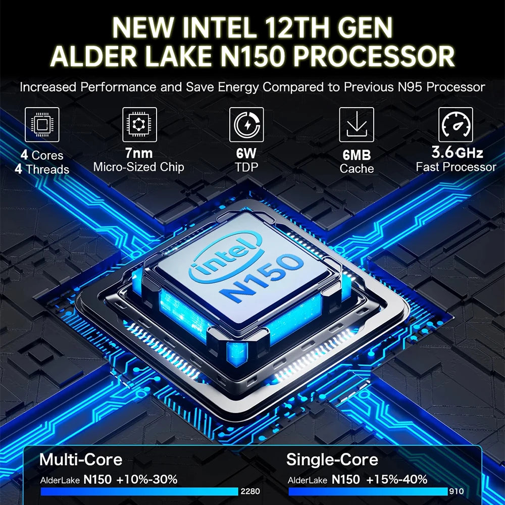 SOYO M4 PRO Mini PC Intel N150 Mini PC ordinateur Win11 Pro MiniPC DDR4 16GB RAM 512GB ROM WiFi6 BT5.2 ordinateur de bureau