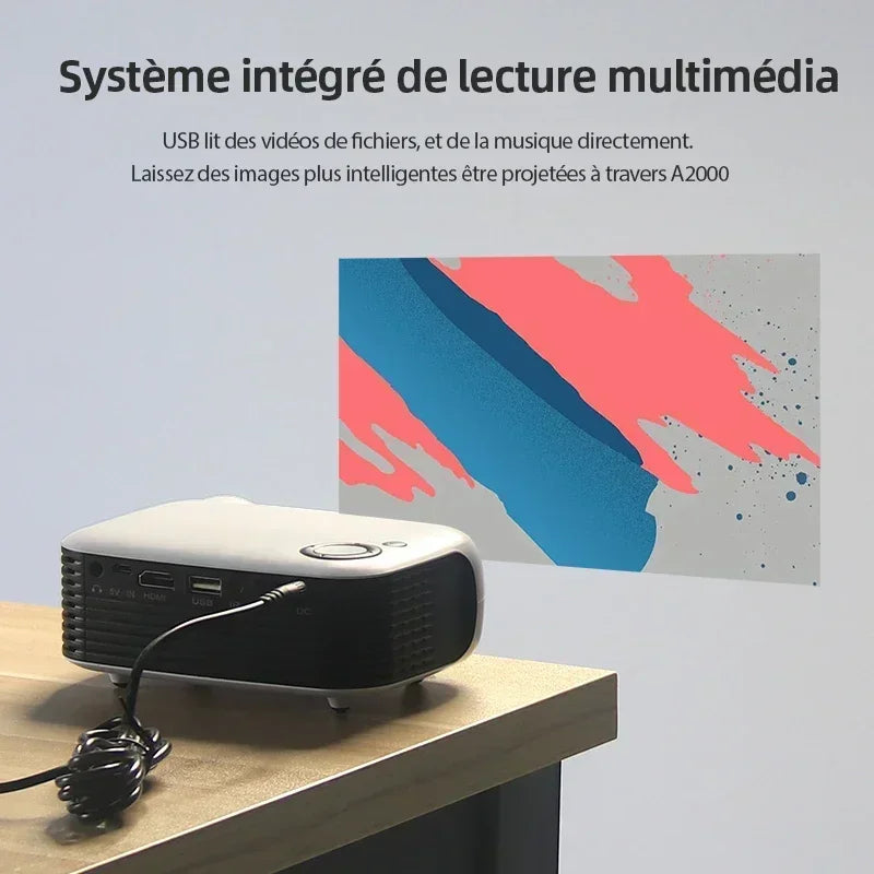 1080P 4K 3D LED Video Projectors Home Cinema Theater Game Laser Beamer Smart TV BOX Via HD Clear New