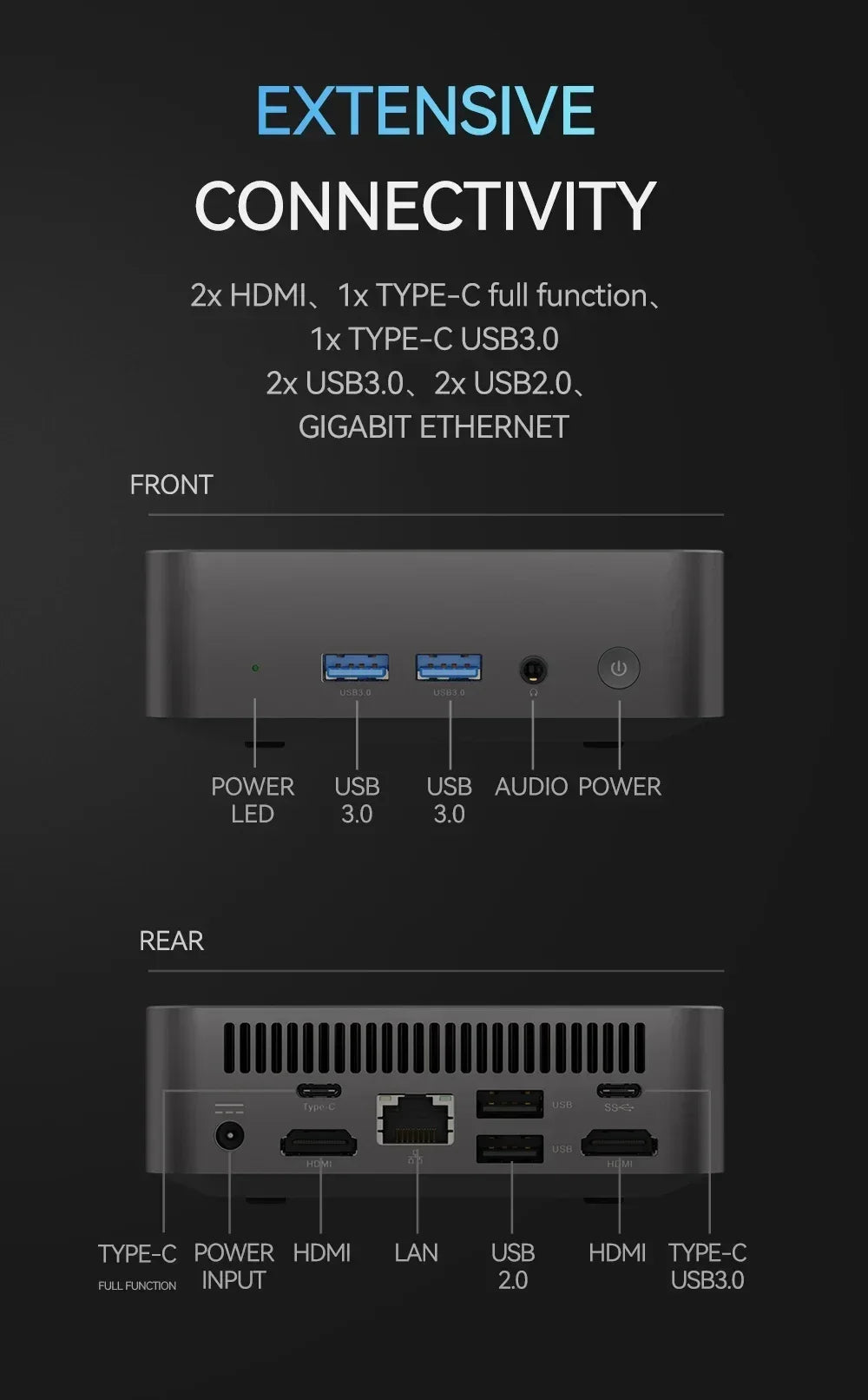 2025 New Windows 11 Intel N5095A/I9-8590HK Desktop/Home Use Computer BT5.2 Mini PC 16GB 2TB SSD Portable Mini Gaming PC