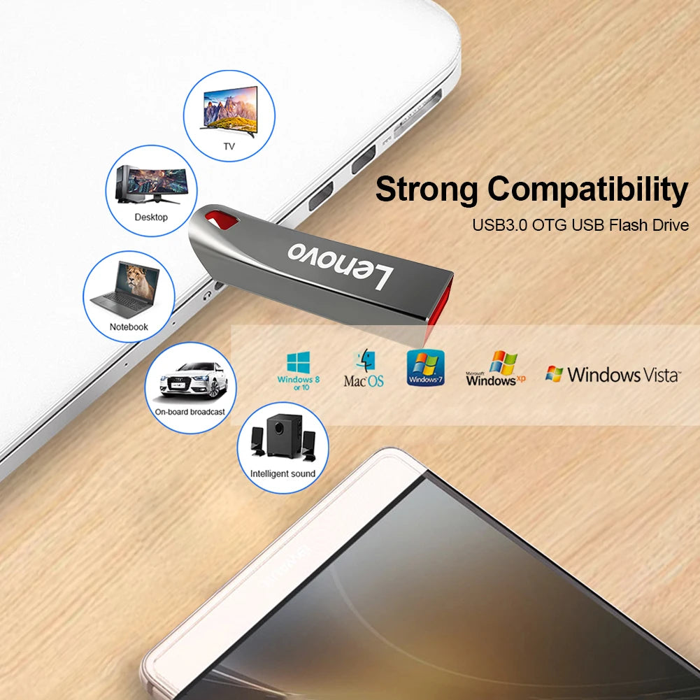 Lenovo – clé USB3.2 de 2 to