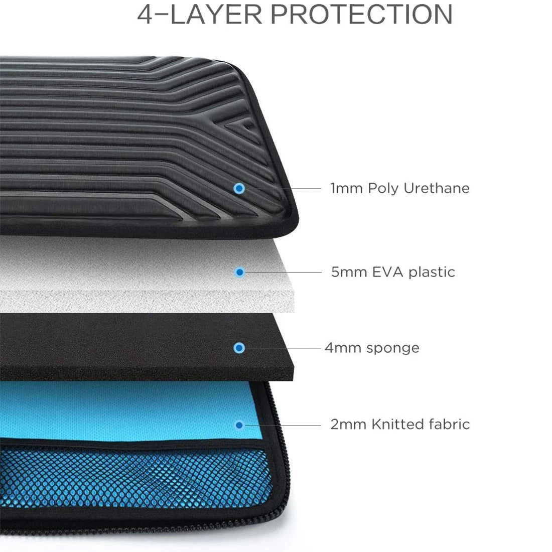DOMISO 10", 13", 14", 15", 17" inch Waterproof Laptop Sleeve Protective Case with Handle