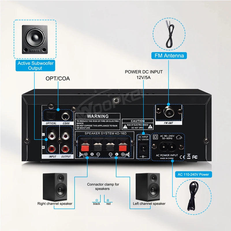 Woopker amplificateur Audio AK55 HiFi stéréo Channel2.0 RMS70W * 2 Bluetooth 5.3 prise en charge AUX/OPT/RCA amplificateur de puissance de caisson de basses alimenté