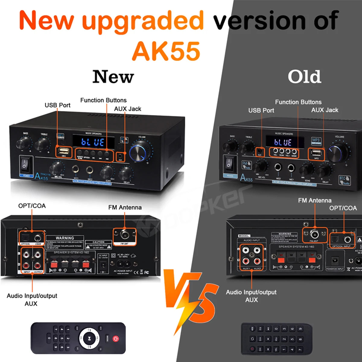 Woopker amplificateur Audio AK55 HiFi stéréo Channel2.0 RMS70W * 2 Bluetooth 5.3 prise en charge AUX/OPT/RCA amplificateur de puissance de caisson de basses alimenté