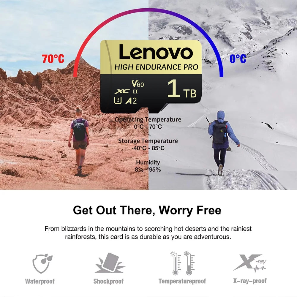 Lenovo 1 to carte SD 2 to 128 go
