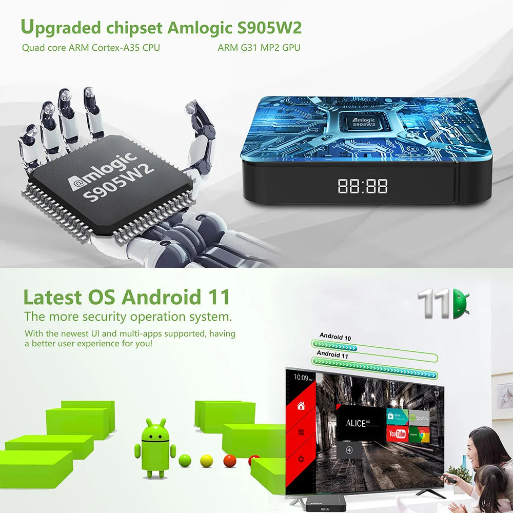 Tanix-Boîtier Smart TV W2 Amlogic S905W2, Android 11.0, Lecteur MultiXXL, Wifi, HDR, 10 + 4 Go, 32 Go, 2G, 16G