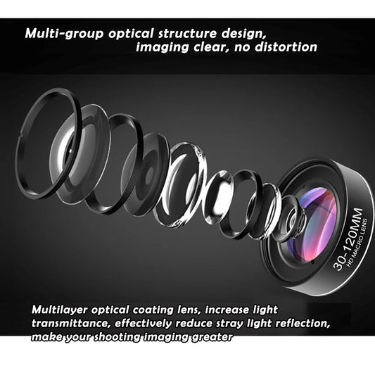 Objectif Macro longue Distance 30-120mm, Clip universel professionnel