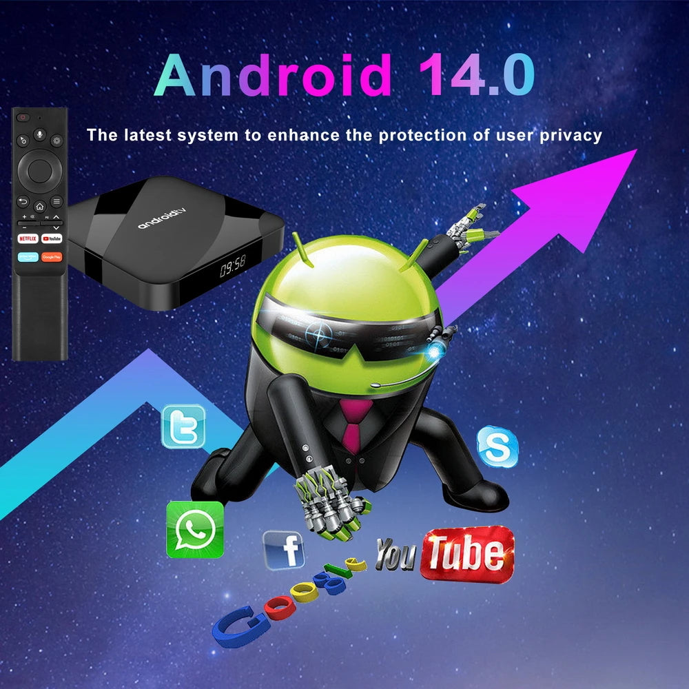 Amlogic S905W2 8K HD Smart TV Box Android 14.0 AV1 Dual WIFI BT Voice Remote Control 3D Video Media Player Home Theater TV Set Top Box