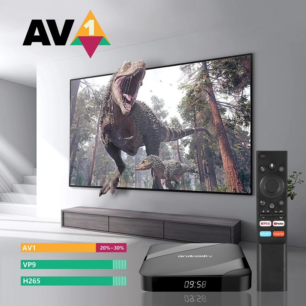 Amlogic S905W2 8K HD Smart TV Box Android 14.0 AV1 Dual WIFI BT Voice Remote Control 3D Video Media Player Home Theater TV Set Top Box