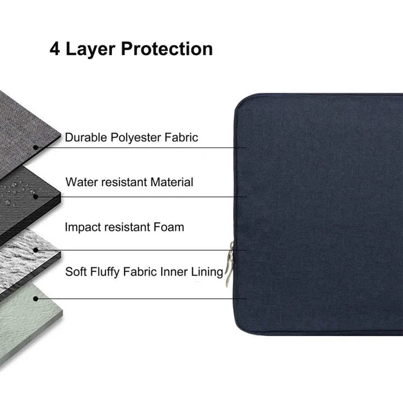 Sac à main étanche pour Huawei MatePad air 11.5 SE 10.4 Pro 11 10.1, housse de protection, 10.8 T10S 9.7