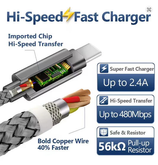 Câble charge rapide coloré USB - TYPE C 25cm