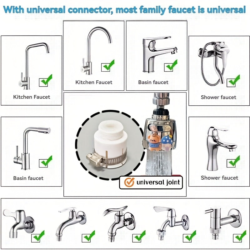Anti-Splash Faucet Splash Guard with Rotating Spout - Splash-Proof Kitchen Faucet Extender, Sink Connector, Easy Installation for Bathroom or Kitchen Sink, Modern Faucet Attachment Compatible with Standard Pipes, Kitchen Sink