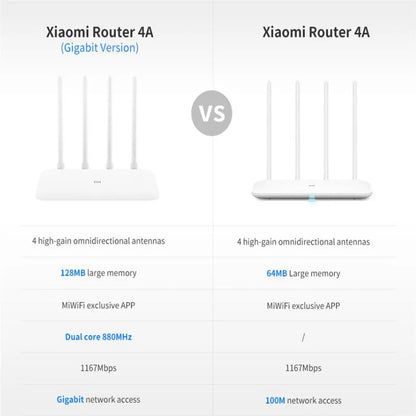 Xiaomi Mi routeur 4A Gigabit Version 2.4GHz 5GHz WiFi 1167Mbps répéteur WiFi 128 mo DDR3 haute Gain 4 antennes extension réseau