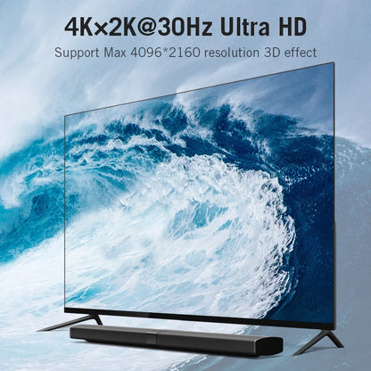 Vention HDMI Splitter 5 en 1 sortie 4K/30Hz HDMI 5x1 3x1