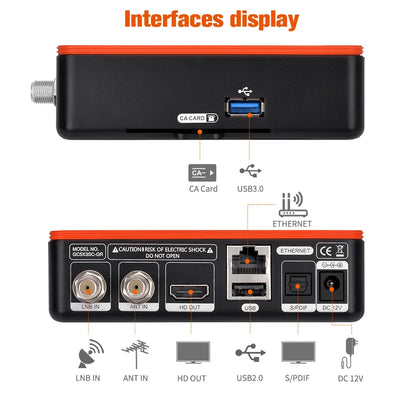 4K Ultra HD TV Box GTMEDIA GTCOMBO Android 9.0 + DVB-S2X/T2/C/ATSC-C(J.83B)/ISDBT Decoder Satellite Receiver Tuner Receiver H.265