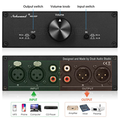 Nobsound NS-05P entièrement balchoses préamplificateur passif préampli XLR/RCA contrôleur de volume pour haut-parleurs actifs et autres appareils audio