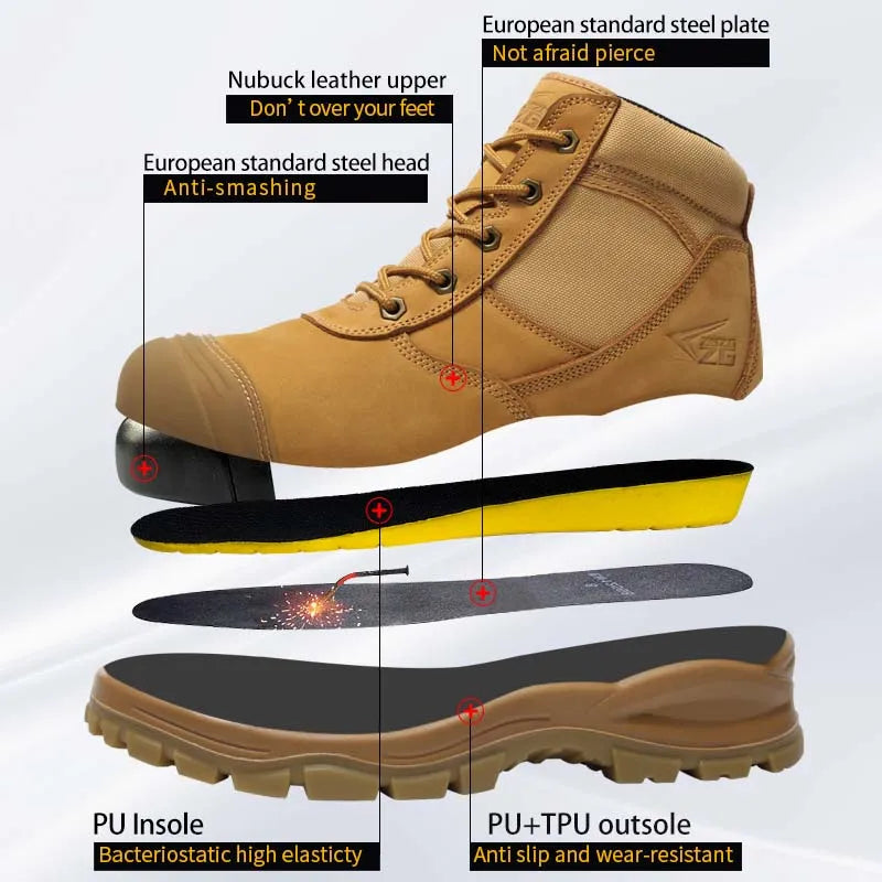 Bottes de sécurité en cuir véritable pour hommes, chaussures de travail indestructibles, chaussures à bout en acier, chaussures de protection de sécurité anti-perforation