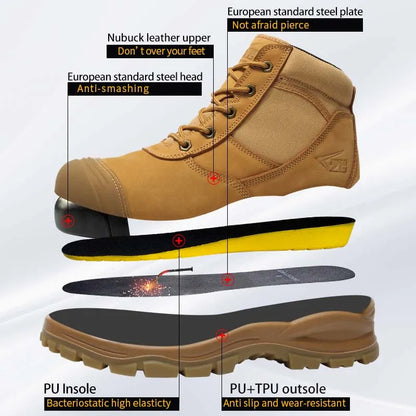 Bottes de sécurité en cuir véritable pour hommes, chaussures de travail indestructibles, chaussures à bout en acier, chaussures de protection de sécurité anti-perforation
