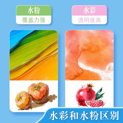 M & G – ensemble de peinture Gouache pour étudiants, 12/18/24 couleurs, Tube Art, outils de peinture spéciaux lavables