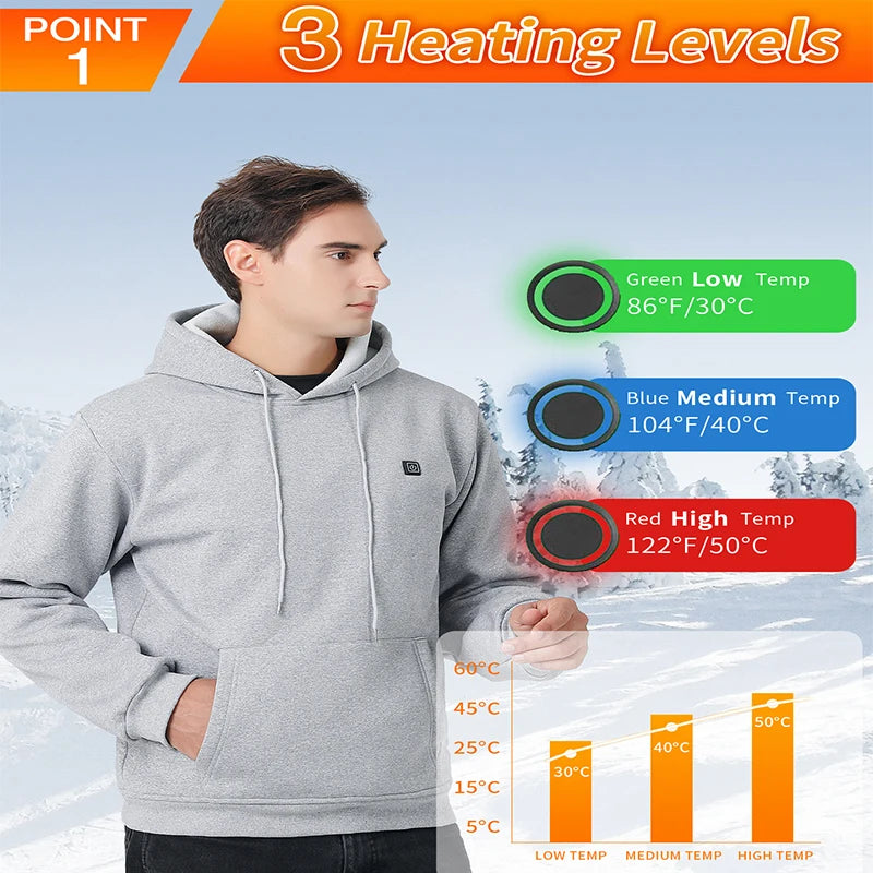Nouveau sweat à capuche chauffant USB Intelligent pour hommes femmes hiver 7 zones corail polaire à capuche vêtements chauffants vêtements de sport thermiques en plein air