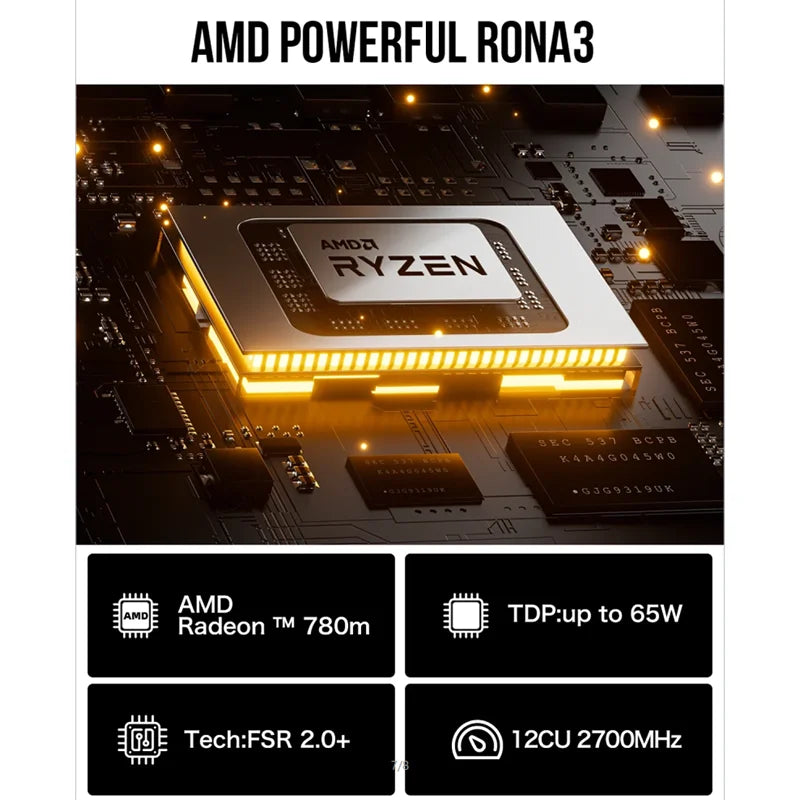 GMKtec Mini Pc GMK K6 AMD Ryzen7 R7 7840HS NUCBOX Conception du système à double ventilateur Window11 Pro AMD Radeon ™   780M Type-C USB 4.0