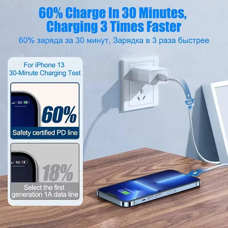 Câble USB C à charge rapide pour for iPhone