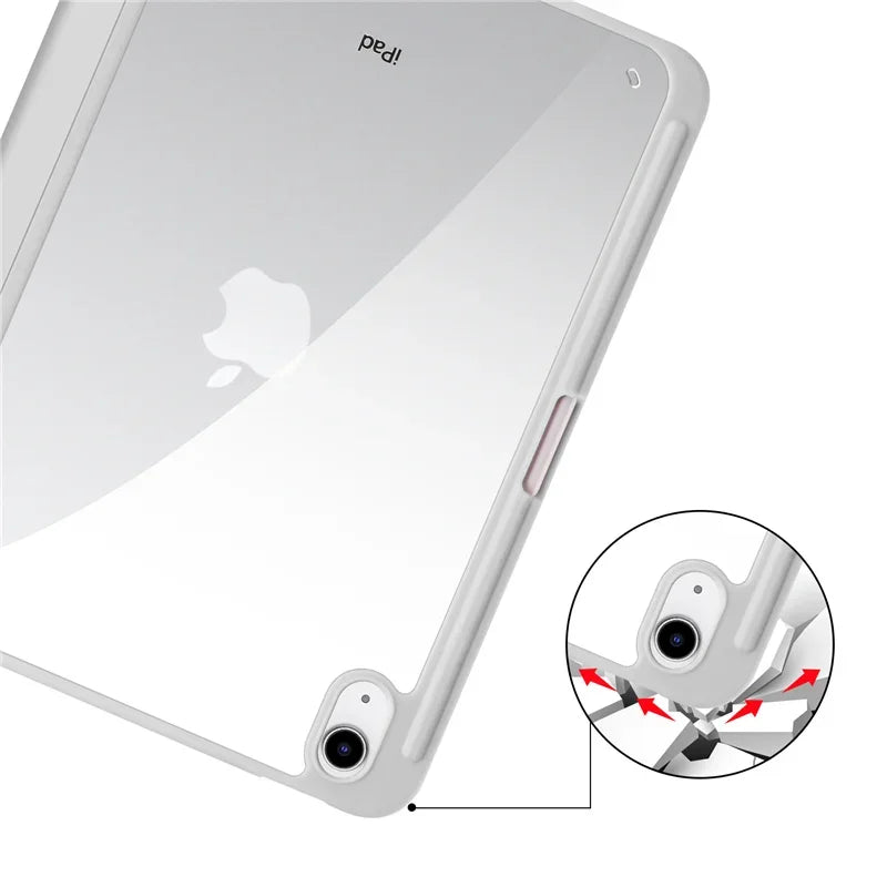 Coque pour iPad Mini 2024 A17 Pro 8.3 pouces