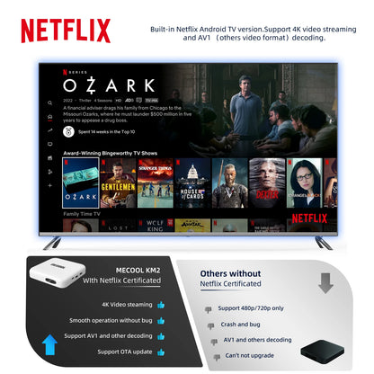 MECOadvocate-KM2 TV Box, Android 4K, Amlogic S905X2, 2GB DDR4, USB 3.0, DIF, Ethernet, WiFi, Multi-streamer HDR 10, Widevine L1, TVBoX decoder