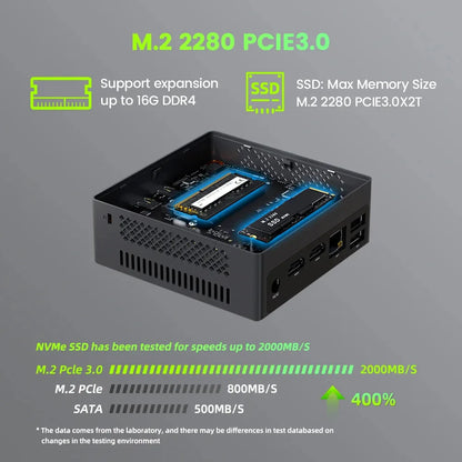 YCTipc Intel N150 Mini PC de jeu Windows 11 Pro Mini PC DDR4 8GB/16GB 1000M M.2 2280 SSD VGA Tri-affichage ordinateur de bureau