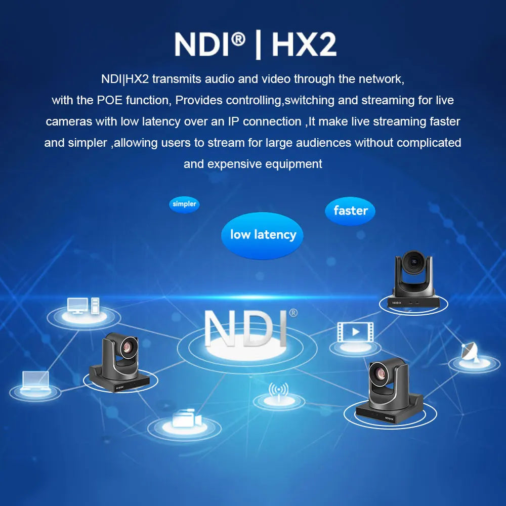 Caméra de vidéoconférence NDI POE PTZ, caméra de diffusion en direct IP, HDMI, 3G-SDI, USB, n'aime 12, 20, 30X, culte de l'église, événements éducatifs