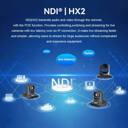 Caméra de vidéoconférence NDI POE PTZ, caméra de diffusion en direct IP, HDMI, 3G-SDI, USB, n'aime 12, 20, 30X, culte de l'église, événements éducatifs